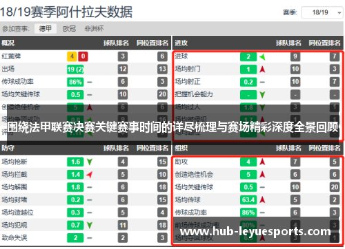 围绕法甲联赛决赛关键赛事时间的详尽梳理与赛场精彩深度全景回顾