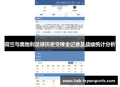 荷兰与奥地利足球历史交锋全记录及战绩统计分析