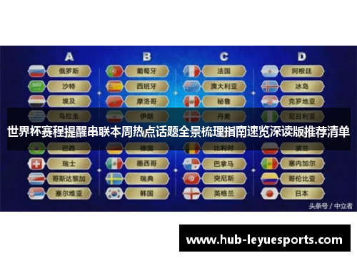 世界杯赛程提醒串联本周热点话题全景梳理指南速览深读版推荐清单
