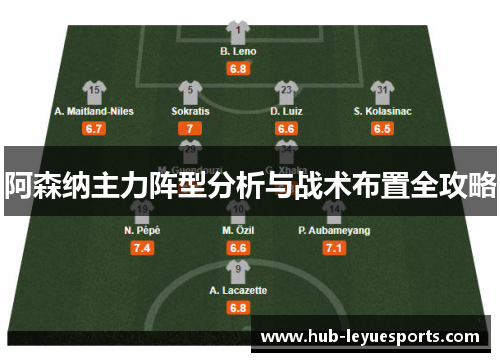 阿森纳主力阵型分析与战术布置全攻略 阿森纳主力阵型分析与战术布置全攻略