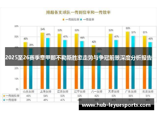2025至26赛季意甲那不勒斯胜率走势与争冠前景深度分析报告 2025至26赛季意甲那不勒斯胜率走势与争冠前景深度分析报告
