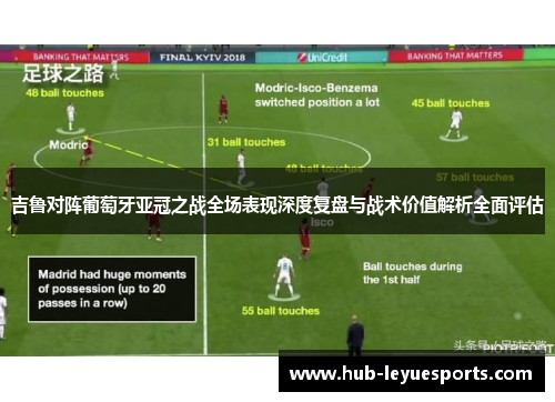 吉鲁对阵葡萄牙亚冠之战全场表现深度复盘与战术价值解析全面评估